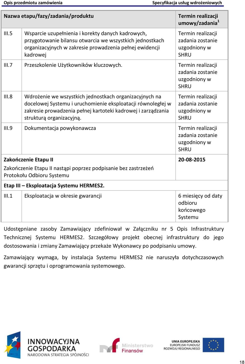 zostanie uzgodniony w SHRU III.7 Przeszkolenie Użytkowników kluczowych. Termin realizacji zadania zostanie uzgodniony w SHRU III.