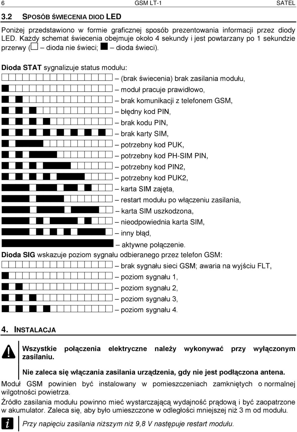 Dioda STAT sygnalizuje status modułu: (brak świecenia) brak zasilania modułu, moduł pracuje prawidłowo, brak komunikacji z telefonem GSM, błędny kod PIN, brak kodu PIN, brak karty SIM, potrzebny kod