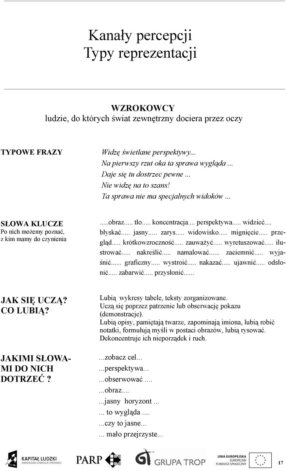 .. widzieć... błyskać... jasny... zarys... widowisko... mignięcie... przegląd... krótkowzroczność... zauważyć... wyretuszować... ilustrować... nakreślić... namalować... zaciemnić... wyjaśnić.