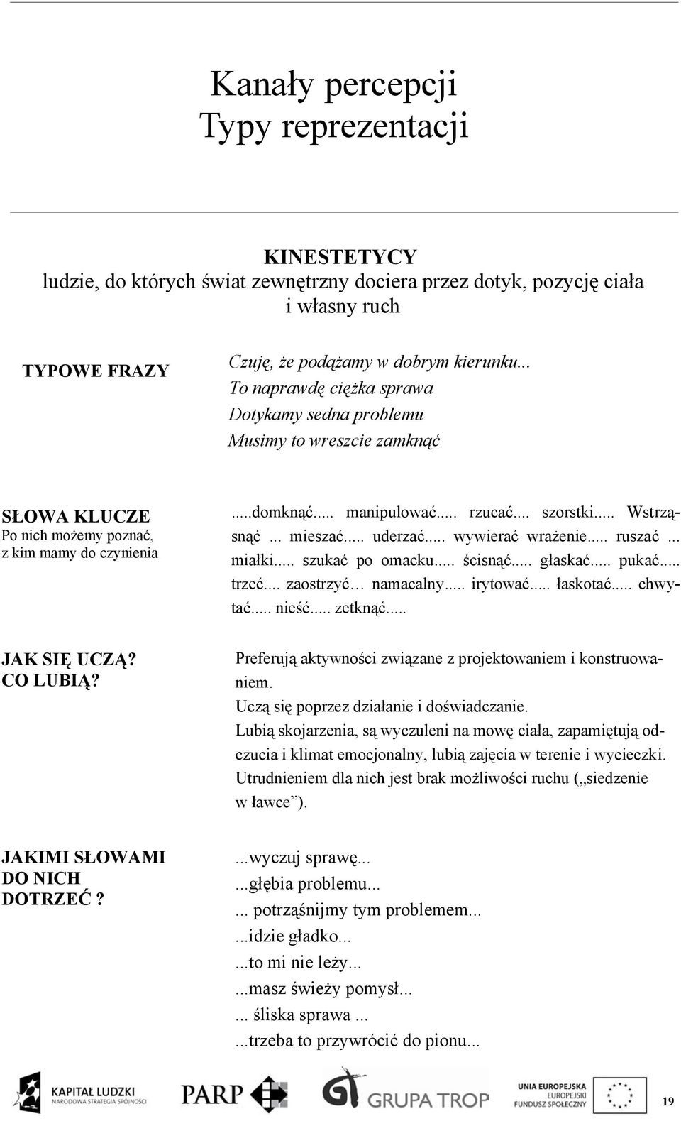 .. mieszać... uderzać... wywierać wrażenie... ruszać... miałki... szukać po omacku... ścisnąć... głaskać... pukać... trzeć... zaostrzyć namacalny... irytować... łaskotać... chwytać... nieść... zetknąć.