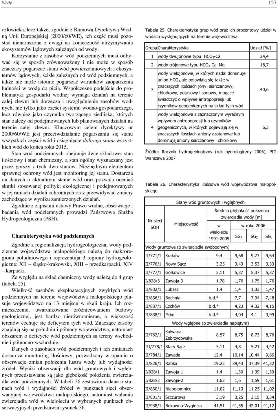 Korzystanie z zasobów wód podziemnych musi odbywać się w sposób zrównoważony i nie może w sposób znaczący pogarszać stanu wód powierzchniowych i ekosystemów lądowych, ściśle zależnych od wód