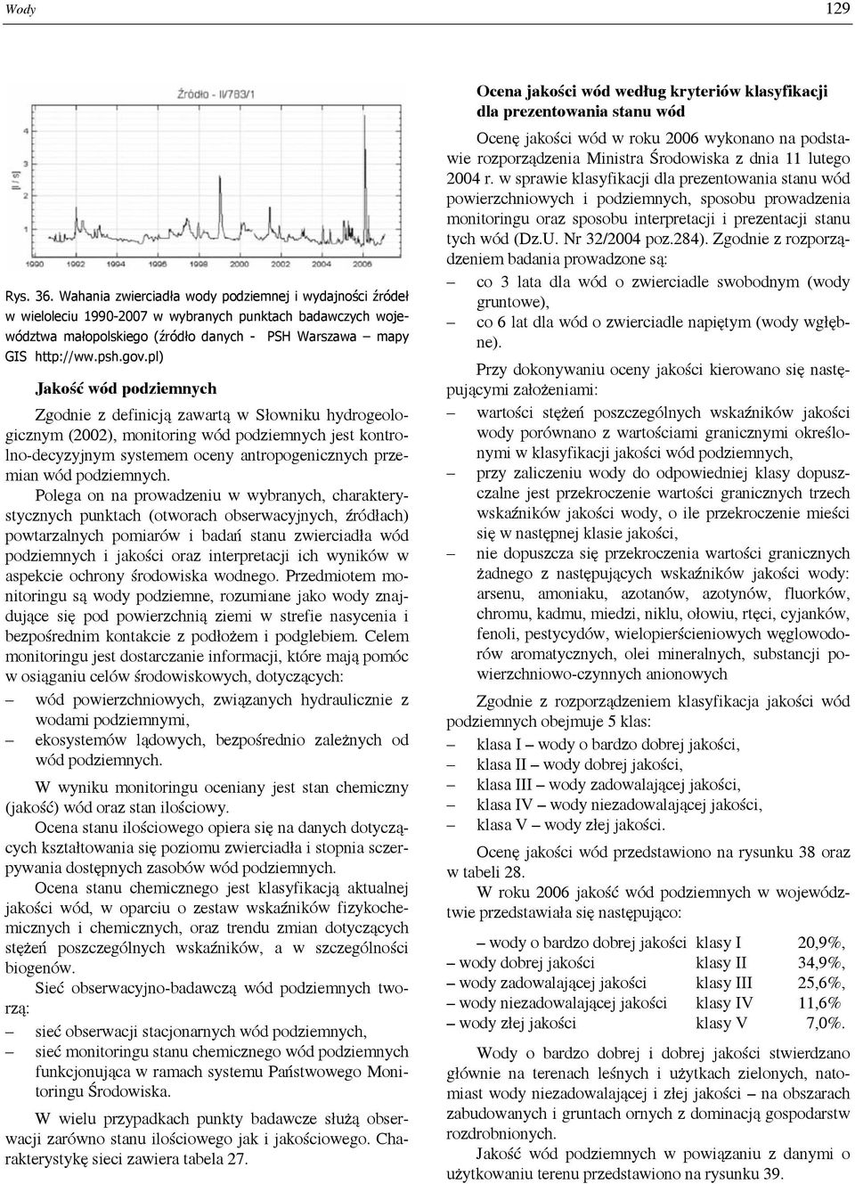 pl) Jakość wód podziemnych Zgodnie z definicją zawartą w Słowniku hydrogeologicznym (2002), monitoring wód podziemnych jest kontrolno-decyzyjnym systemem oceny antropogenicznych przemian wód