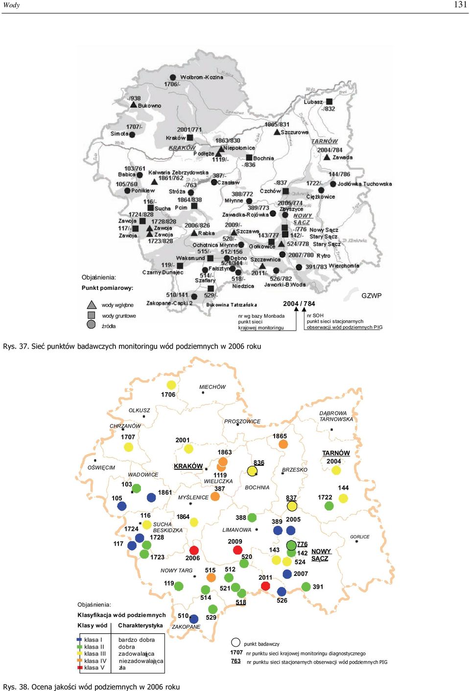 Sieć punktów badawczych monitoringu wód podziemnych w 2006 roku 1706 MIECHÓW OLKUSZ PROSZOWICE CHRZANÓW 1707 2001 1865 1863 OŚWIĘCIM KRAKÓW 836 BRZESKO WADOWICE 1119 WIELICZKA 103 387 BOCHNIA 1861