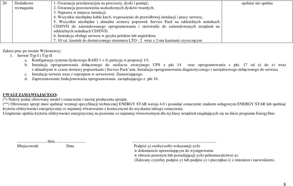 Wszystkie niezbędne i aktualne zestawy poprawek Service Pack na oddzielnych nośnikach CD/DVD do zainstalowanego oprogramowania i sterowniki do zainstalowanych urządzeń na oddzielnych nośnikach CD/DVD.