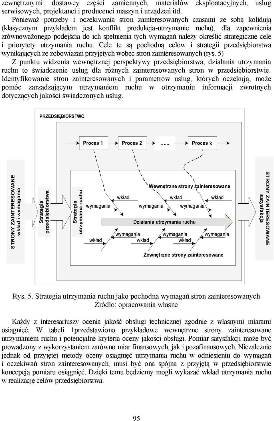 spełnienia tych wymagań należy określić strategiczne cele i priorytety utrzymania ruchu.