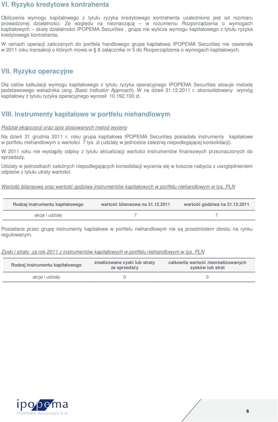 W ramach operacji zaliczanych do portfela handlowego grupa kapitałowa IPOPEMA Securities nie zawierała w 2011 roku transakcji o których mowa w 8 załącznika nr 5 do Rozporządzenia o wymogach