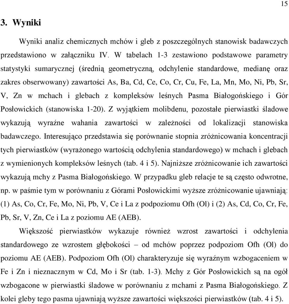 Mn, Mo, Ni, Pb, Sr, V, Zn w mchach i glebach z kompleksów leśnych Pasma Białogońskiego i Gór Posłowickich (stanowiska 1-20).