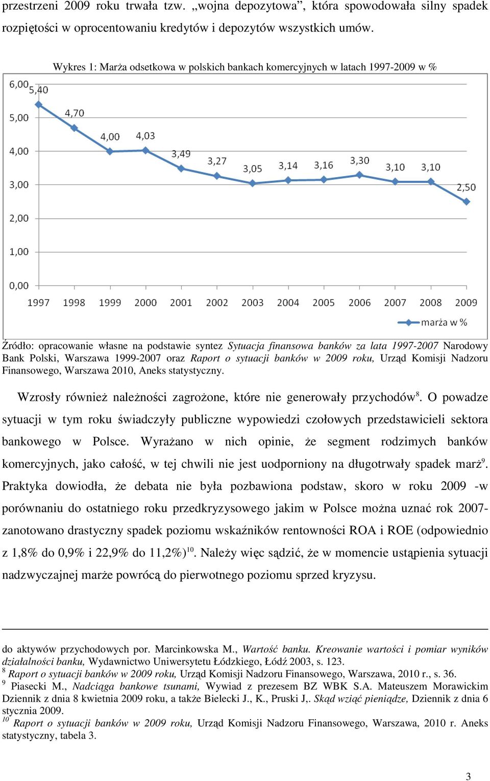 Warszawa 1999-2007 oraz Raport o sytuacji banków w 2009 roku, Urząd Komisji Nadzoru Finansowego, Warszawa 2010, Aneks statystyczny.