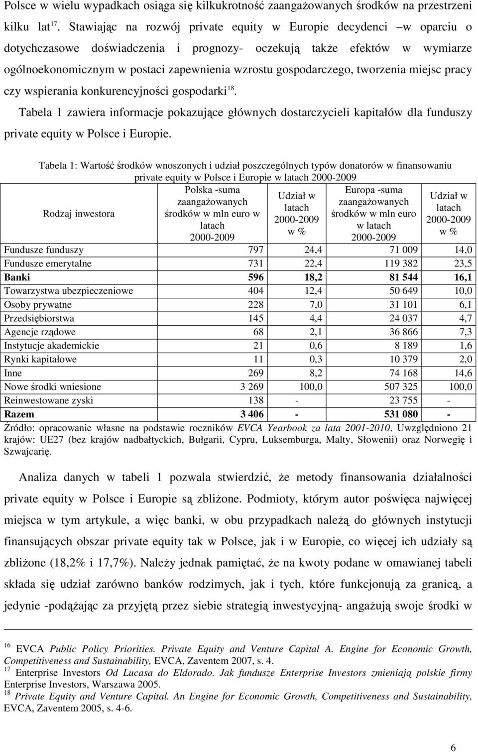 gospodarczego, tworzenia miejsc pracy czy wspierania konkurencyjności gospodarki 18.