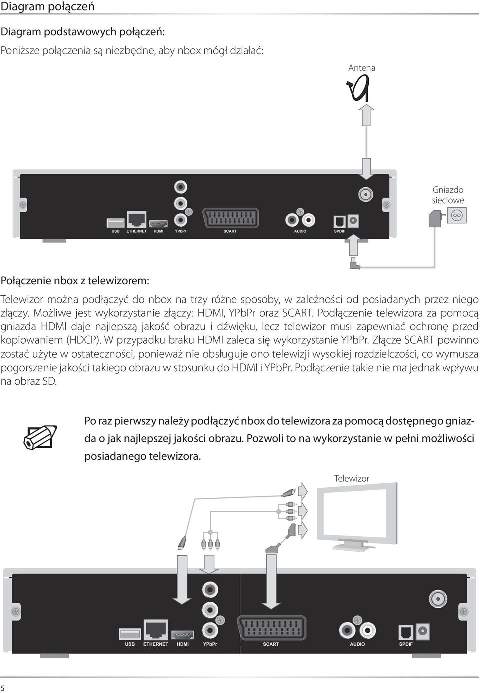 Podłączenie telewizora za pomocą gniazda HDMI daje najlepszą jakość obrazu i dźwięku, lecz telewizor musi zapewniać ochronę przed kopiowaniem (HDCP).