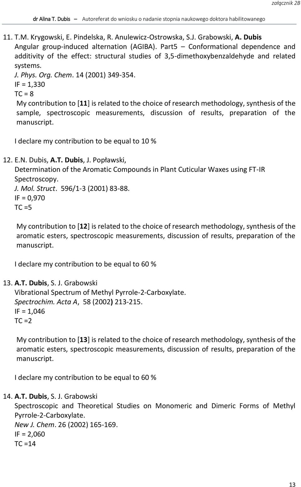 IF = 1,330 TC = 8 My contribution to [11] is related to the choice of research methodology, synthesis of the sample, spectroscopic measurements, discussion of results, preparation of the manuscript.