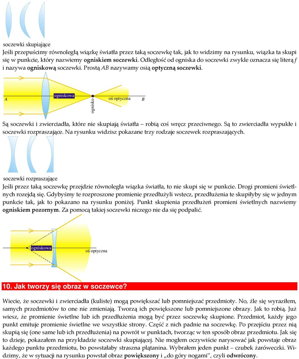 A ogniskowa ognisko oś optyczna B Są soczewki i zwierciadła, które nie skupiają światła robią coś wręcz przeciwnego. Są to zwierciadła wypukłe i soczewki rozpraszające.