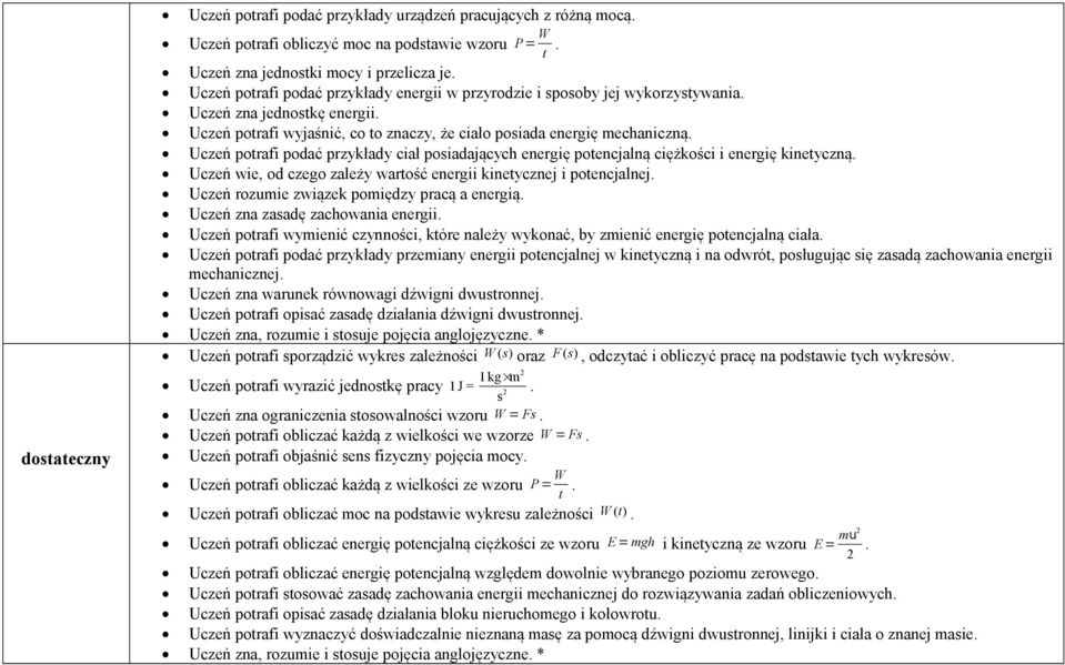 Uczeń potrafi podać przykłady ciał posiadających energię potencjalną ciężkości i energię kinetyczną. Uczeń wie, od czego zależy wartość energii kinetycznej i potencjalnej.