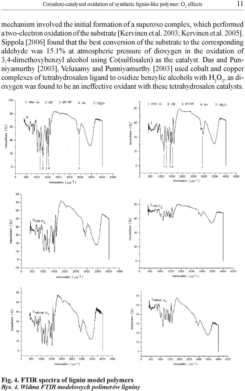 1% at atmospheric pressure of dioxygen in the oxidation of 3,4-dimethoxybenzyl alcohol using Co(sulfosalen) as the catalyst.