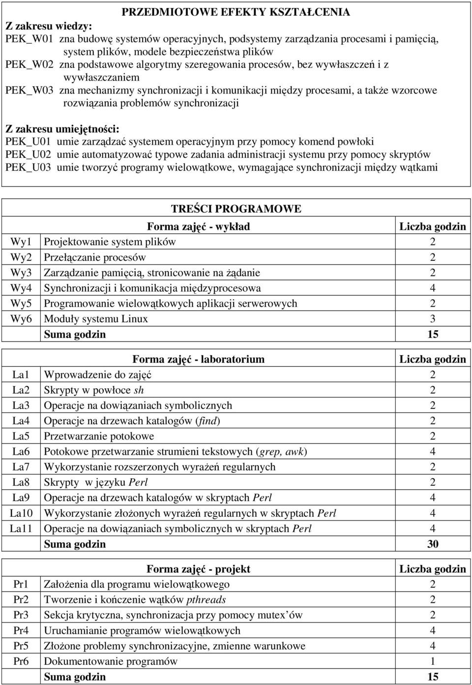 synchronizacji Z zakresu umiejętności: PEK_U01 umie zarządzać systemem operacyjnym przy pomocy komend powłoki PEK_U0 umie automatyzować typowe zadania administracji systemu przy pomocy skryptów