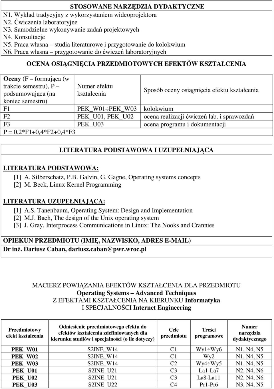 Praca własna przygotowanie do ćwiczeń laboratoryjnych OCENA OSIĄGNIĘCIA PRZEDMIOTOWYCH EFEKTÓW KSZTAŁCENIA Oceny (F formująca (w trakcie semestru), P podsumowująca (na koniec semestru) Numer efektu