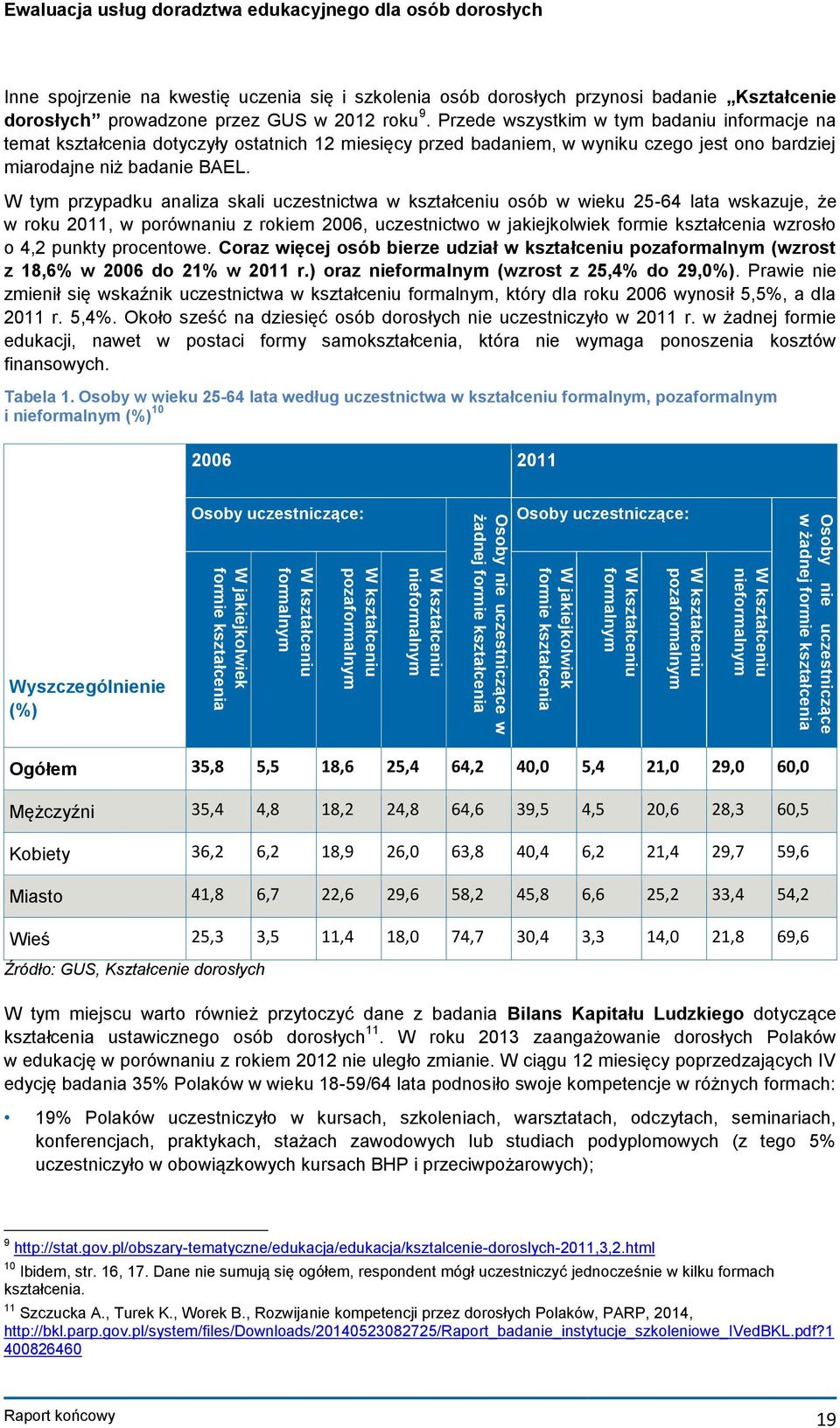 spojrzenie na kwestię uczenia się i szkolenia osób dorosłych przynosi badanie Kształcenie dorosłych prowadzone przez GUS w 2012 roku 9.