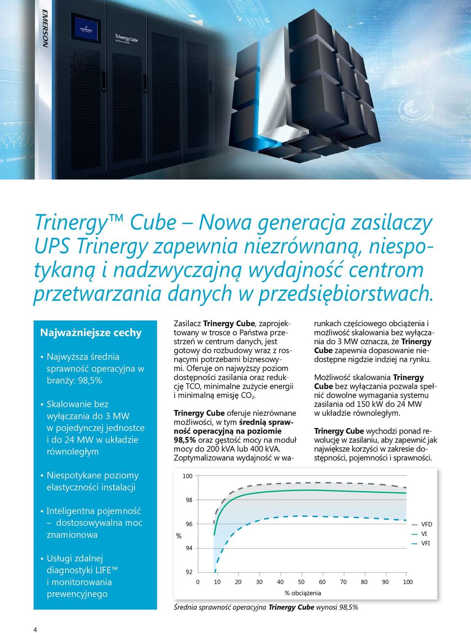 zaprojektowany w trosce o Państwa przestrzeń w centrum danych, jest gotowy do rozbudowy wraz z rosnącymi potrzebami biznesowymi.