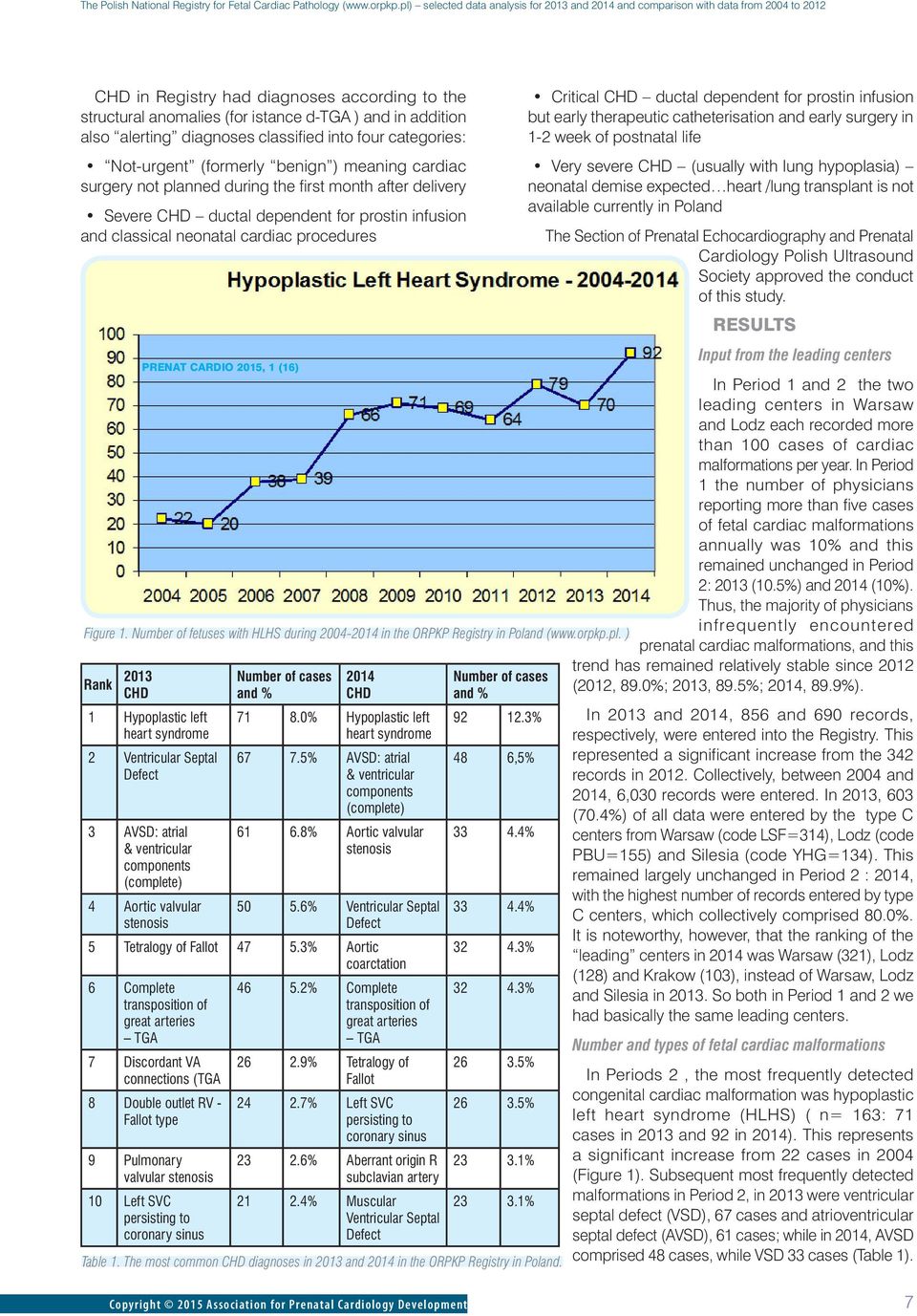 alerting diagnoses classified into four categories: Critical CHD ductal dependent for prostin infusion but early therapeutic catheterisation and early surgery in 1-2 week of postnatal life Not-urgent