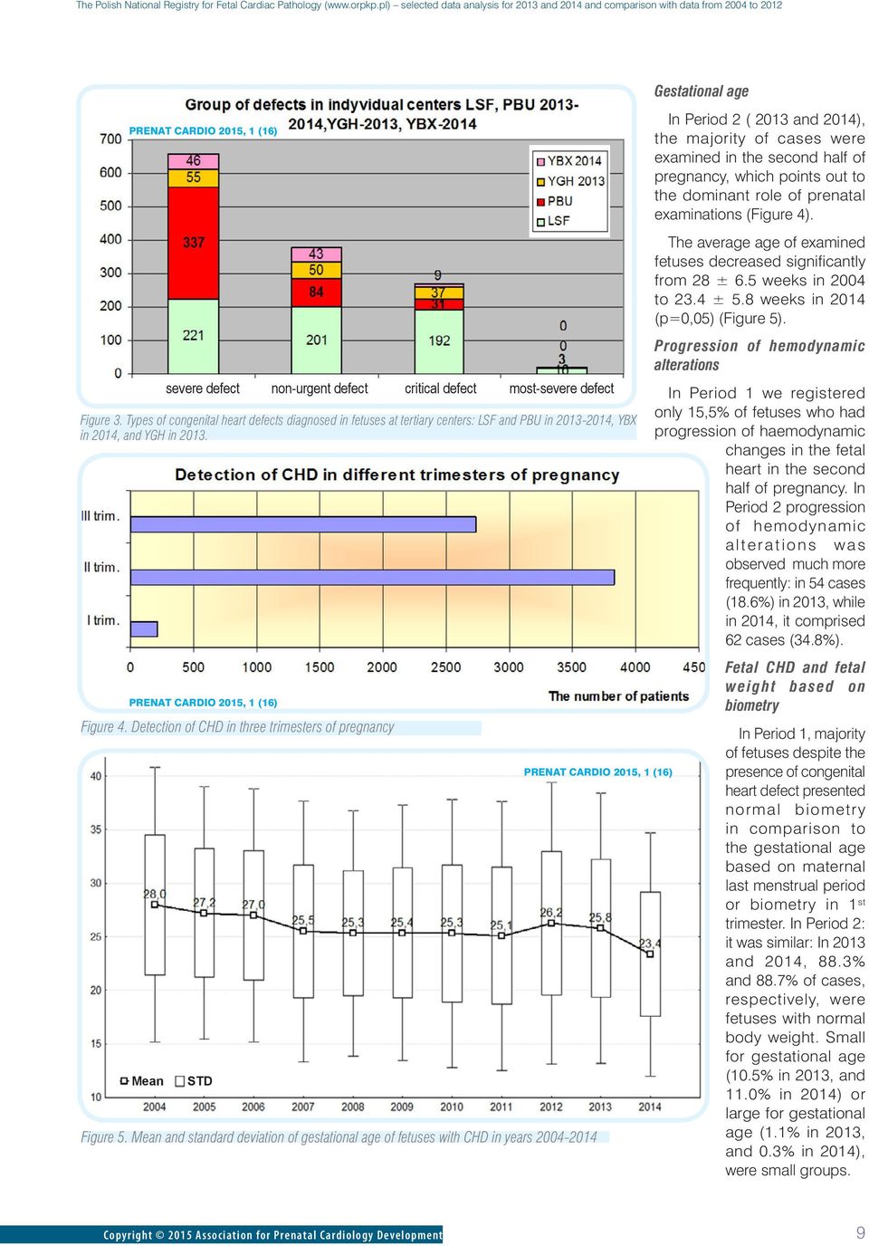 pregnancy, which points out to the dominant role of prenatal examinations (Figure 4). The average age of examined fetuses decreased significantly from 28 ± 6.5 weeks in 2004 to 23.4 ± 5.