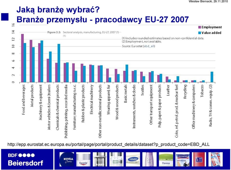 Wiesław Biernacki, 29.11.2010 http://epp.