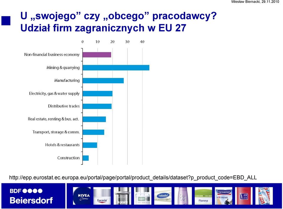 http://epp.eurostat.ec.europa.