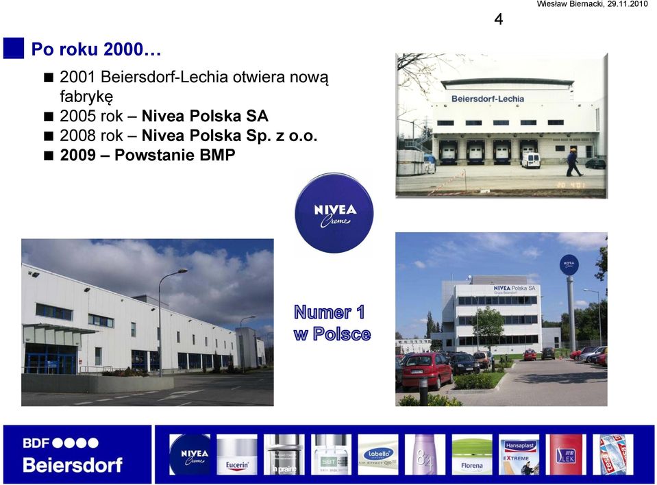 Polska SA 2008 rok Nivea Polska Sp. z