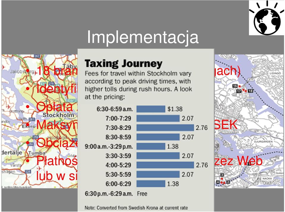 SEK Maksymalna dzienna opłata 60 SEK Obciążenie