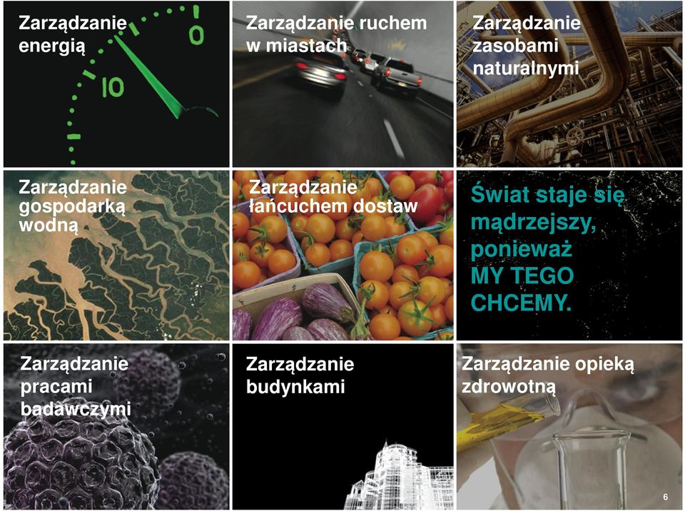 łańcuchem dostaw Świat staje się mądrzejszy, ponieważ MY TEGO CHCEMY.