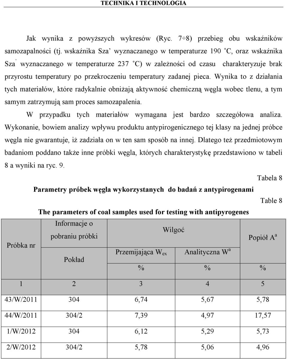 zadanej pieca. Wynika to z działania tych materiałów, które radykalnie obniżają aktywność chemiczną węgla wobec tlenu, a tym samym zatrzymują sam proces samozapalenia.