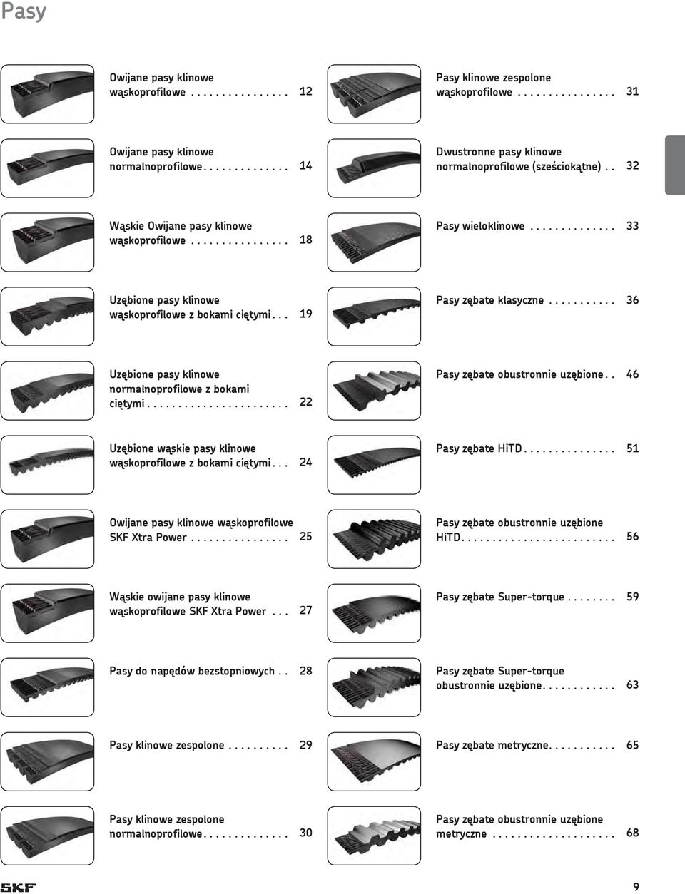 ............. sb 33 sb Uz bione pasy klinowe w skoprofilowe z bokami ci tymi... sb 19 sb Pasy z bate klasyczne........... sb 36 sb Uz bione pasy klinowe normalnoprofilowe z bokami ci tymi.