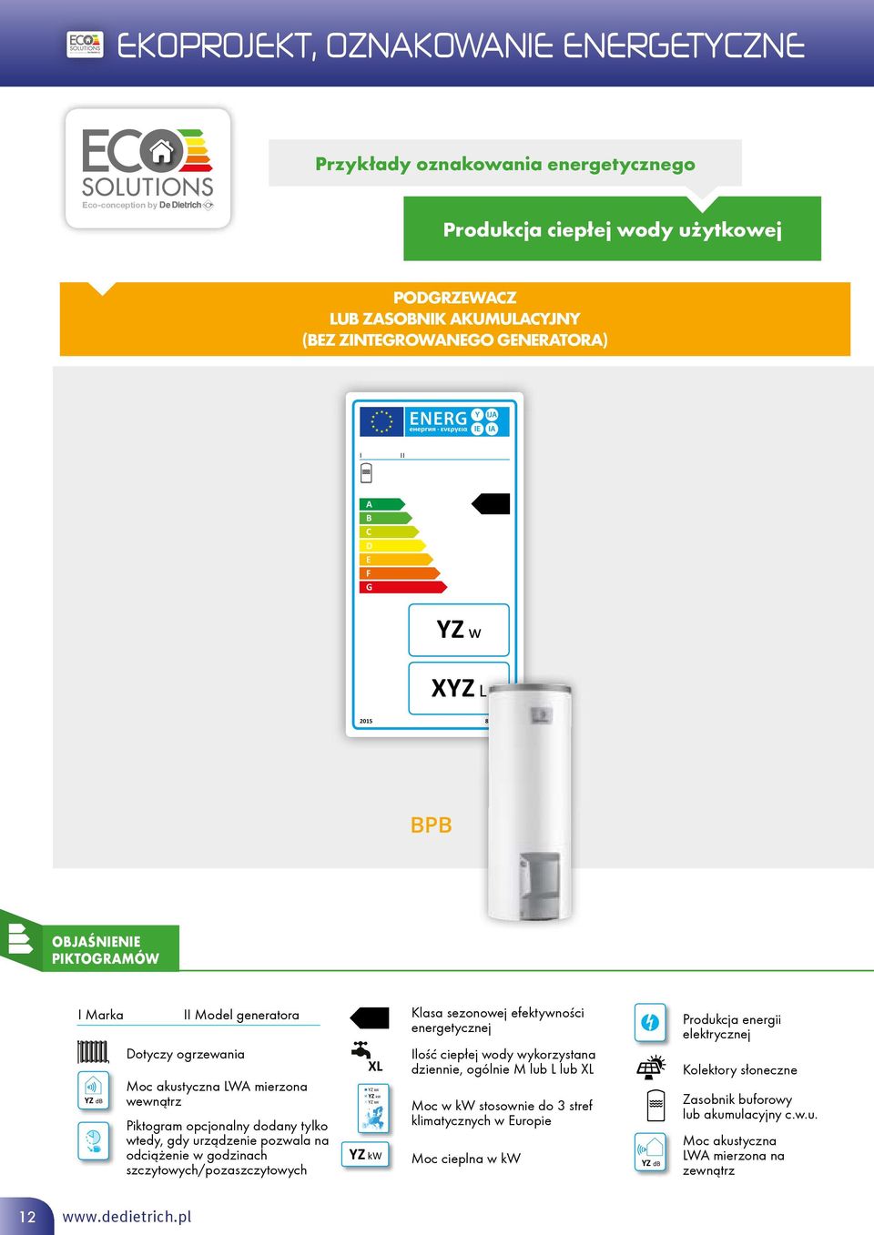 pdf 1 24/02/ 16:47 w X L 812/2013 P OŚ PKTORÓW arka d odel generatora otyczy ogrzewania oc akustyczna LW mierzona wewnątrz Piktogram opcjonalny dodany tylko wtedy, gdy urządzenie pozwala na