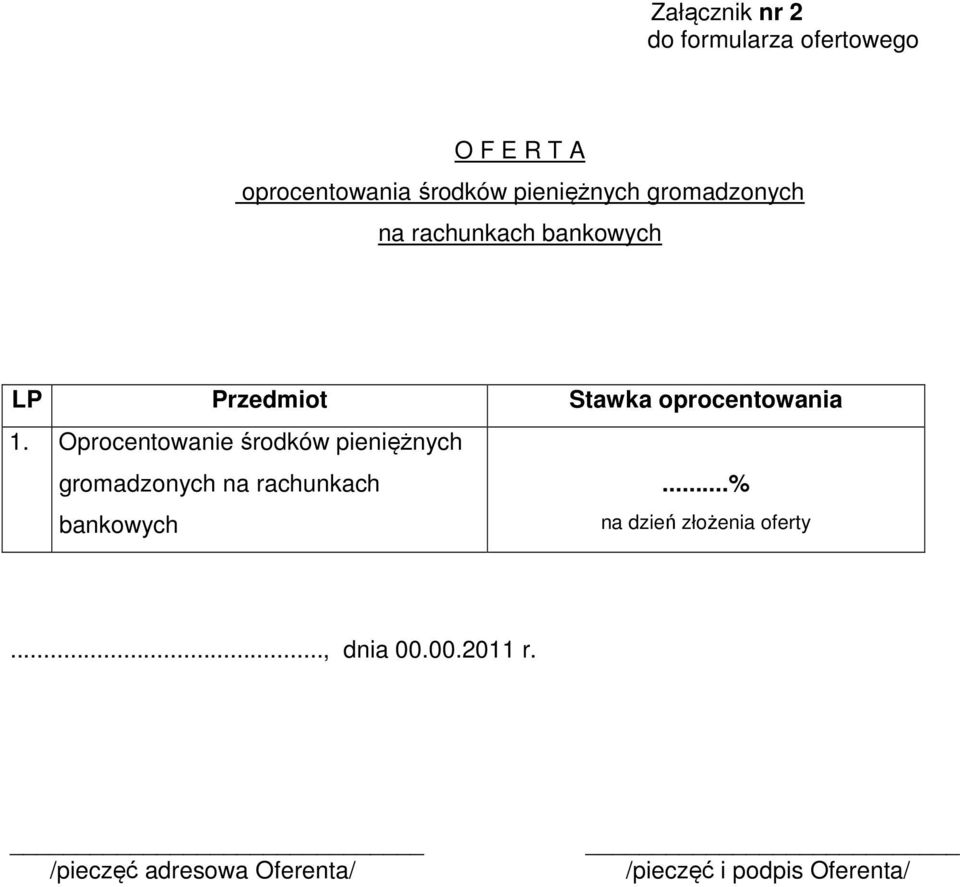 Oprocentowanie środków pieniężnych gromadzonych na rachunkach bankowych.