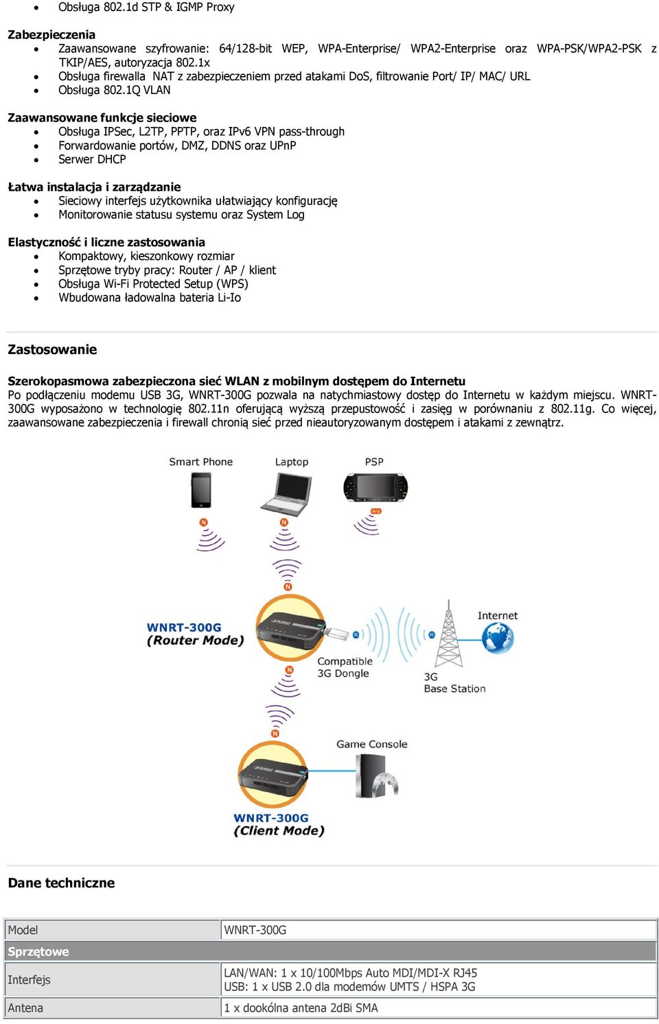 1Q VLAN Zaawansowane funkcje sieciowe Obsługa IPSec, L2TP, PPTP, oraz IPv6 VPN pass-through Forwardowanie portów, DMZ, DDNS oraz UPnP Serwer DHCP Łatwa instalacja i zarządzanie Sieciowy interfejs