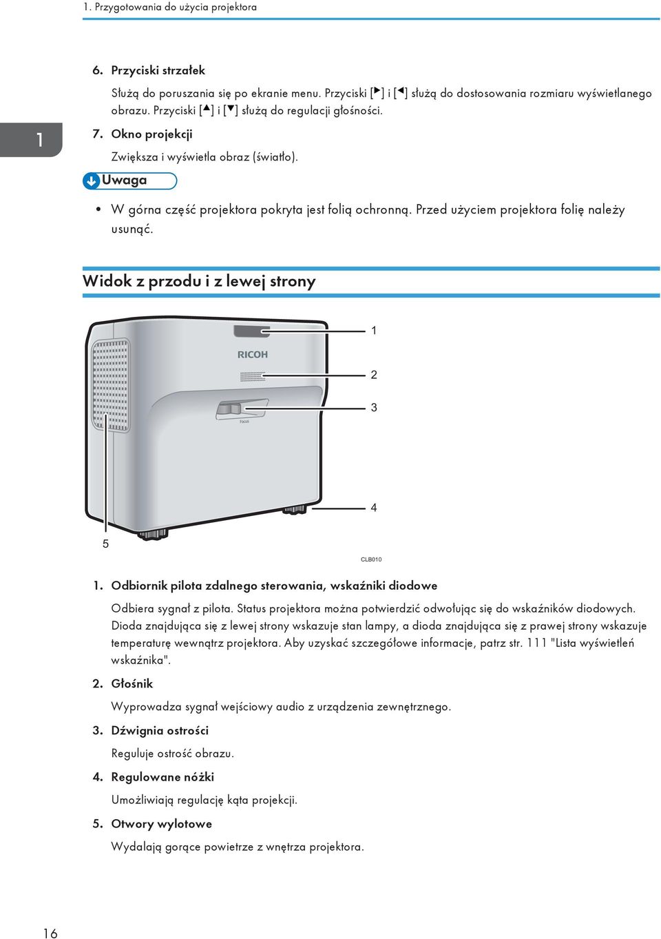 Przed użyciem projektora folię należy usunąć. Widok z przodu i z lewej strony 1 2 3 4 5 CLB010 1. Odbiornik pilota zdalnego sterowania, wskaźniki diodowe Odbiera sygnał z pilota.