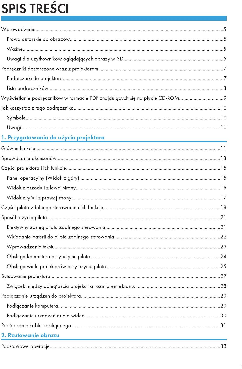 Przygotowania do użycia projektora Główne funkcje...11 Sprawdzanie akcesoriów...13 Części projektora i ich funkcje...15 Panel operacyjny (Widok z góry)...15 Widok z przodu i z lewej strony.