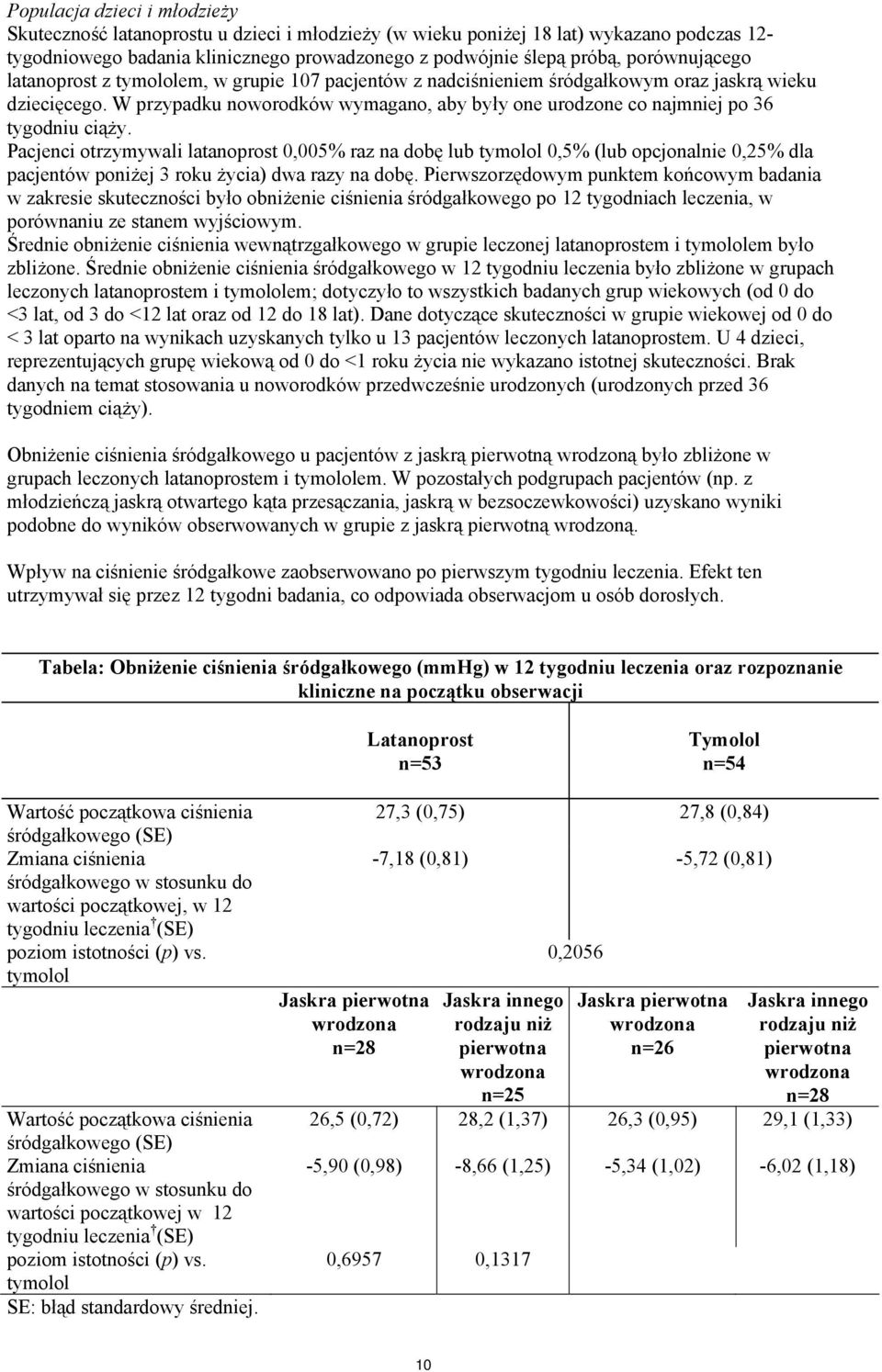 W przypadku noworodków wymagano, aby były one urodzone co najmniej po 36 tygodniu ciąży.