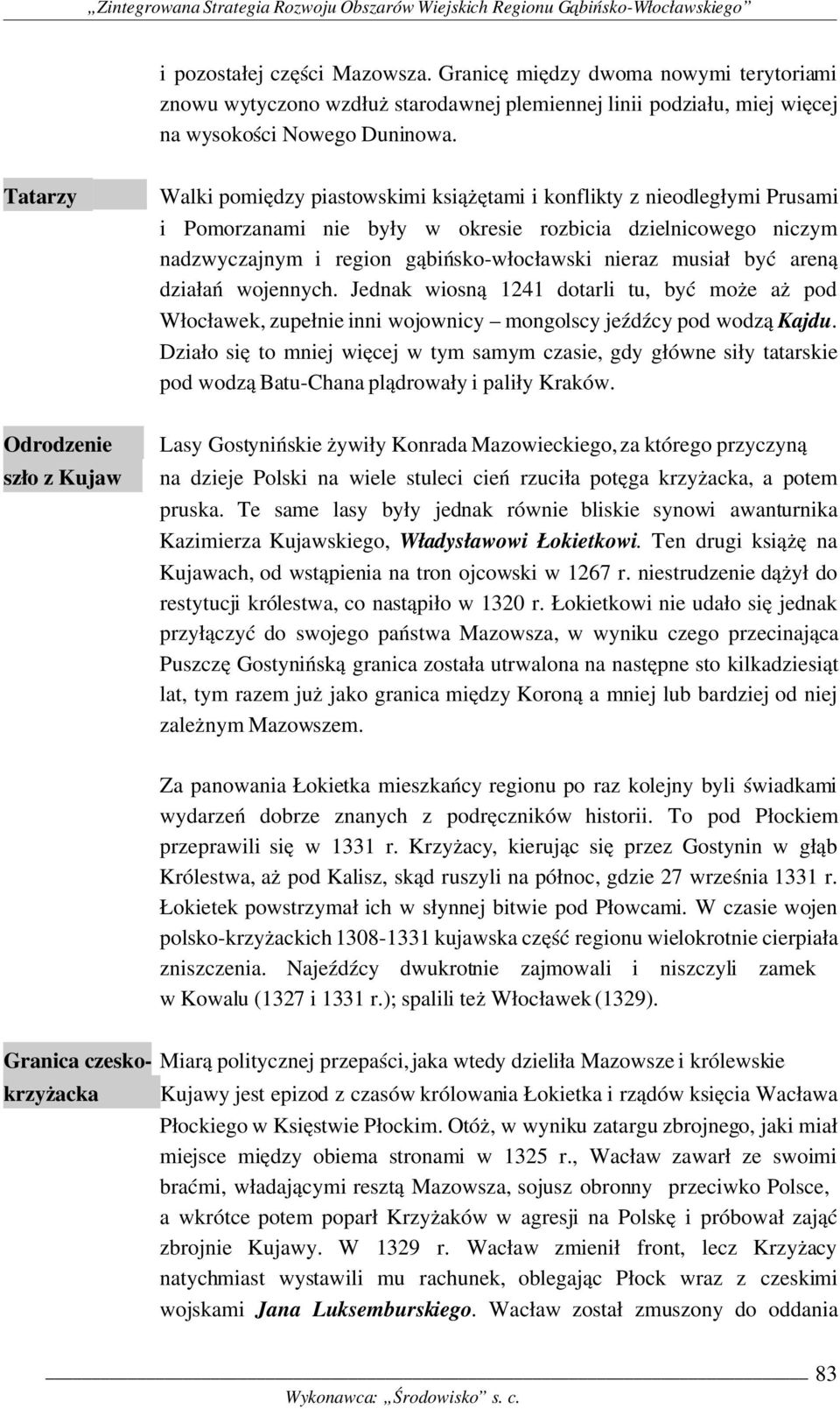 musiał być areną działań wojennych. Jednak wiosną 1241 dotarli tu, być może aż pod Włocławek, zupełnie inni wojownicy mongolscy jeźdźcy pod wodzą Kajdu.