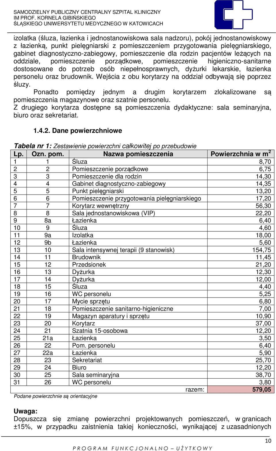 personelu oraz brudownik. Wejścia z obu korytarzy na oddział odbywają się poprzez śluzy. Ponadto pomiędzy jednym a drugim korytarzem zlokalizowane są pomieszczenia magazynowe oraz szatnie personelu.