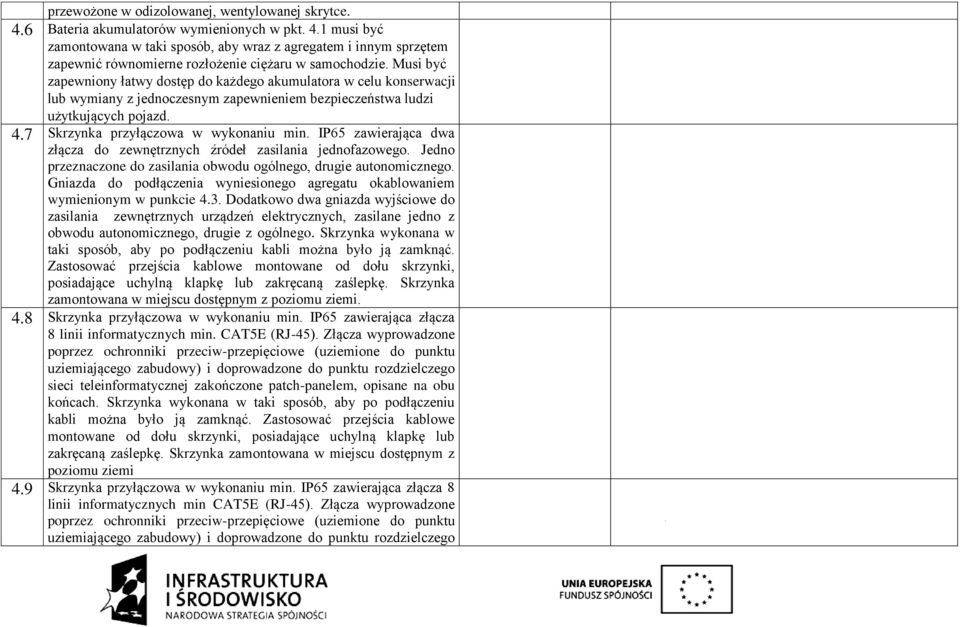 IP65 zawierająca dwa złącza do zewnętrznych źródeł zasilania jednofazowego. Jedno przeznaczone do zasilania obwodu ogólnego, drugie autonomicznego.