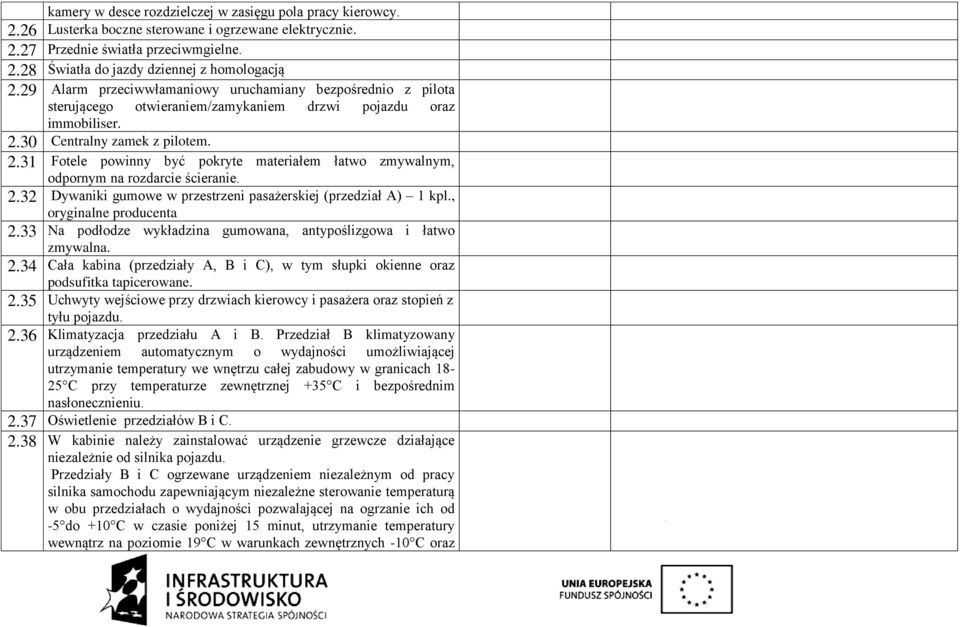 30 Centralny zamek z pilotem. 2.31 Fotele powinny być pokryte materiałem łatwo zmywalnym, odpornym na rozdarcie ścieranie. 2.32 Dywaniki gumowe w przestrzeni pasażerskiej (przedział A) 1 kpl.