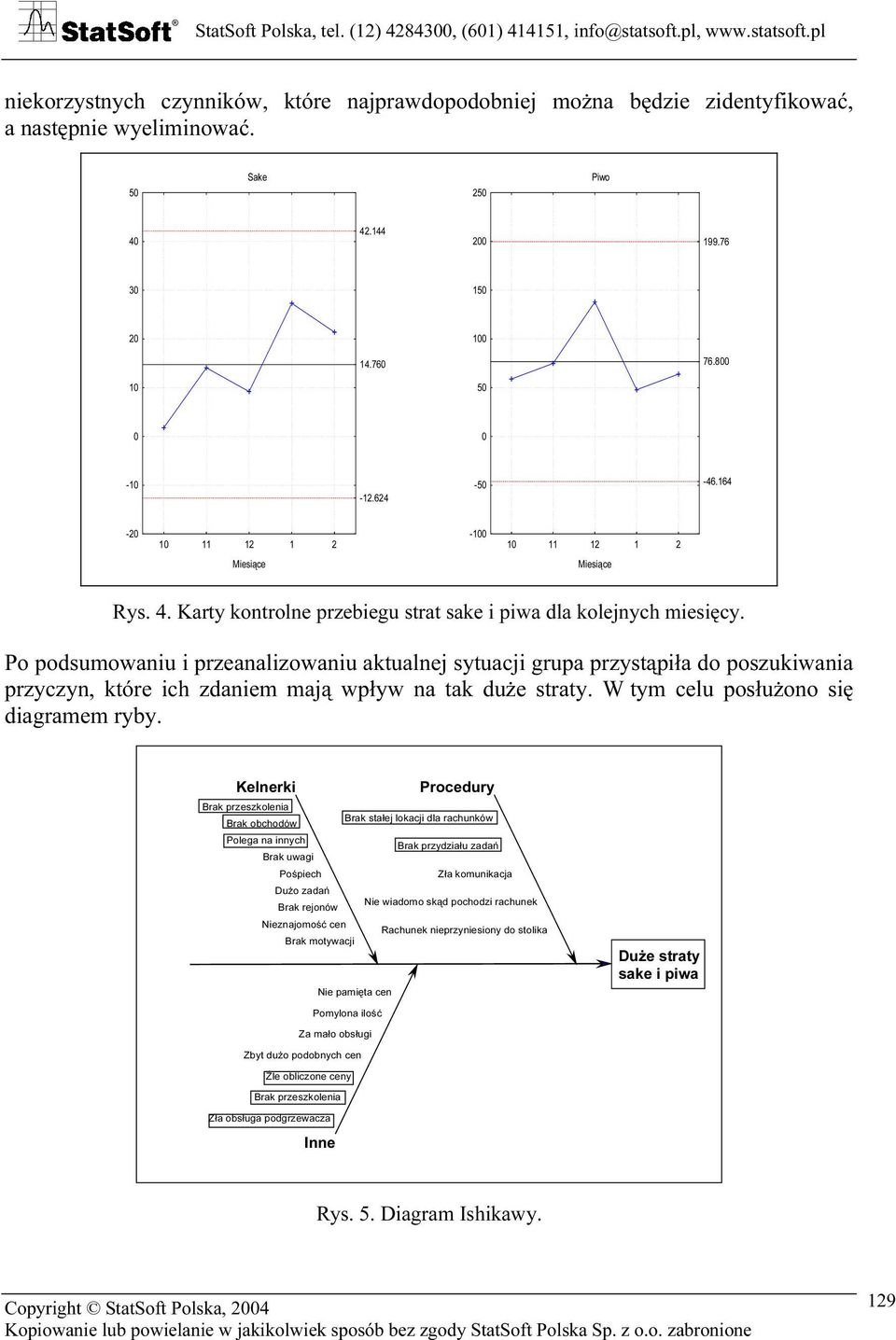Po podsumowaniu i przeanalizowaniu aktualnej sytuacji grupa przystąpiła do poszukiwania przyczyn, które ich zdaniem mają wpływ na tak duże straty. W tym celu posłużono się diagramem ryby.