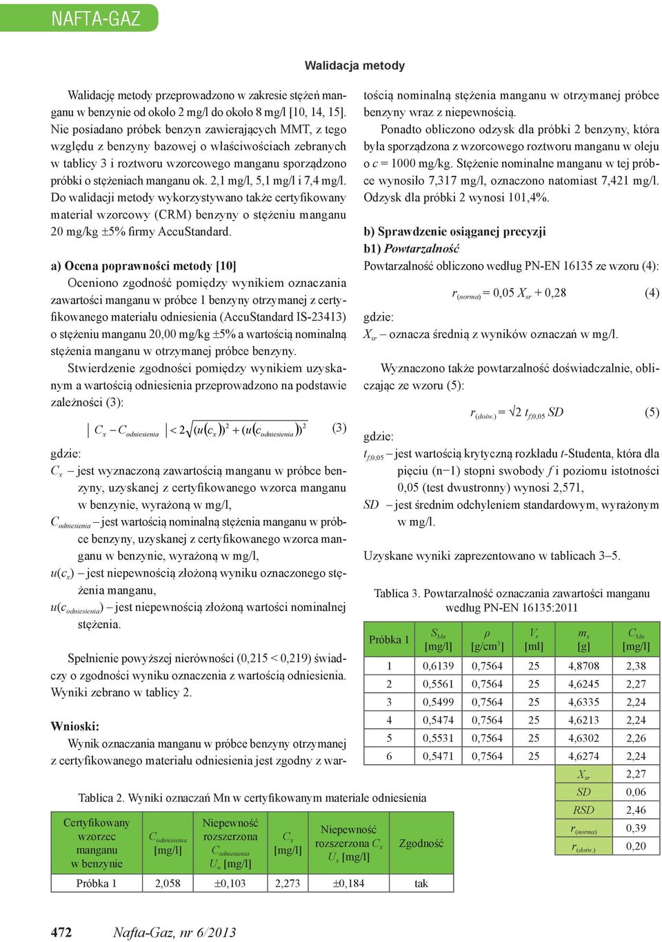 2,1 mg/l, 5,1 mg/l i 7,4 mg/l. Do walidacji metody wykorzystywano także certyfikowany materiał wzorcowy (CRM) benzyny o stężeniu manganu 20 mg/kg ±5% firmy AccuStandard.