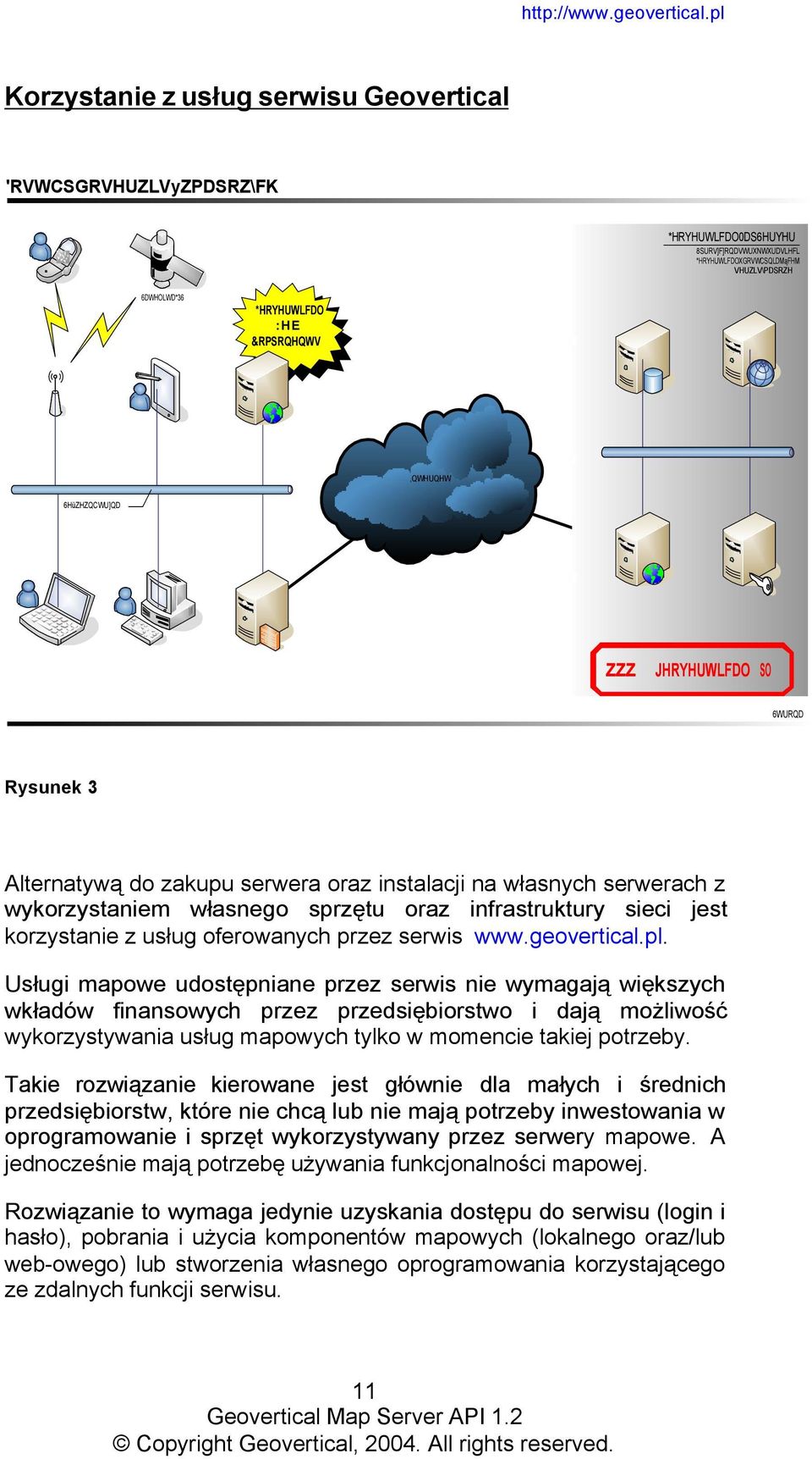 usług oferowanych przez serwis www.geovertical.pl.