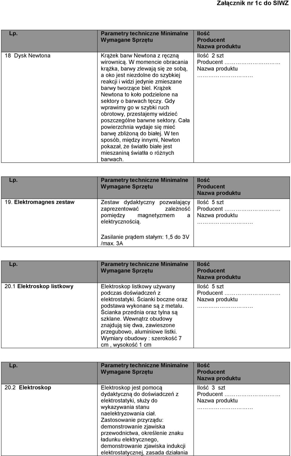 Cała powierzchnia wydaje się mieć barwę zbliżoną do białej. W ten sposób, między innymi, Newton pokazał, że światło białe jest mieszaniną światła o różnych barwach. 2 szt 19.