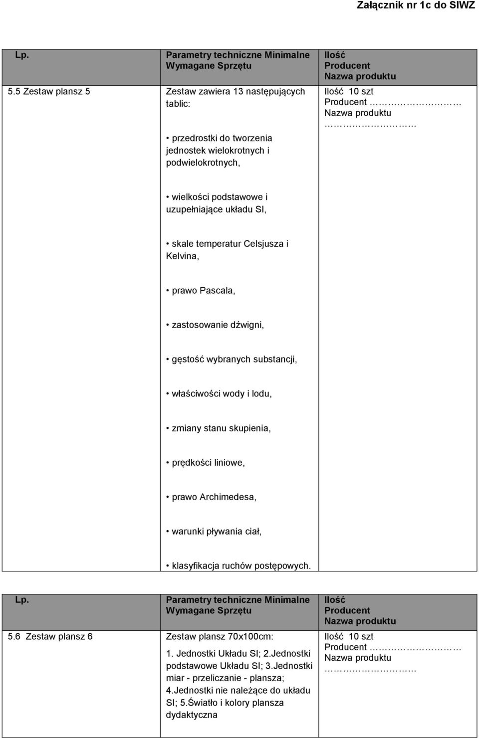 stanu skupienia, prędkości liniowe, prawo Archimedesa, warunki pływania ciał, klasyfikacja ruchów postępowych. 5.6 Zestaw plansz 6 Zestaw plansz 70x100cm: 1.