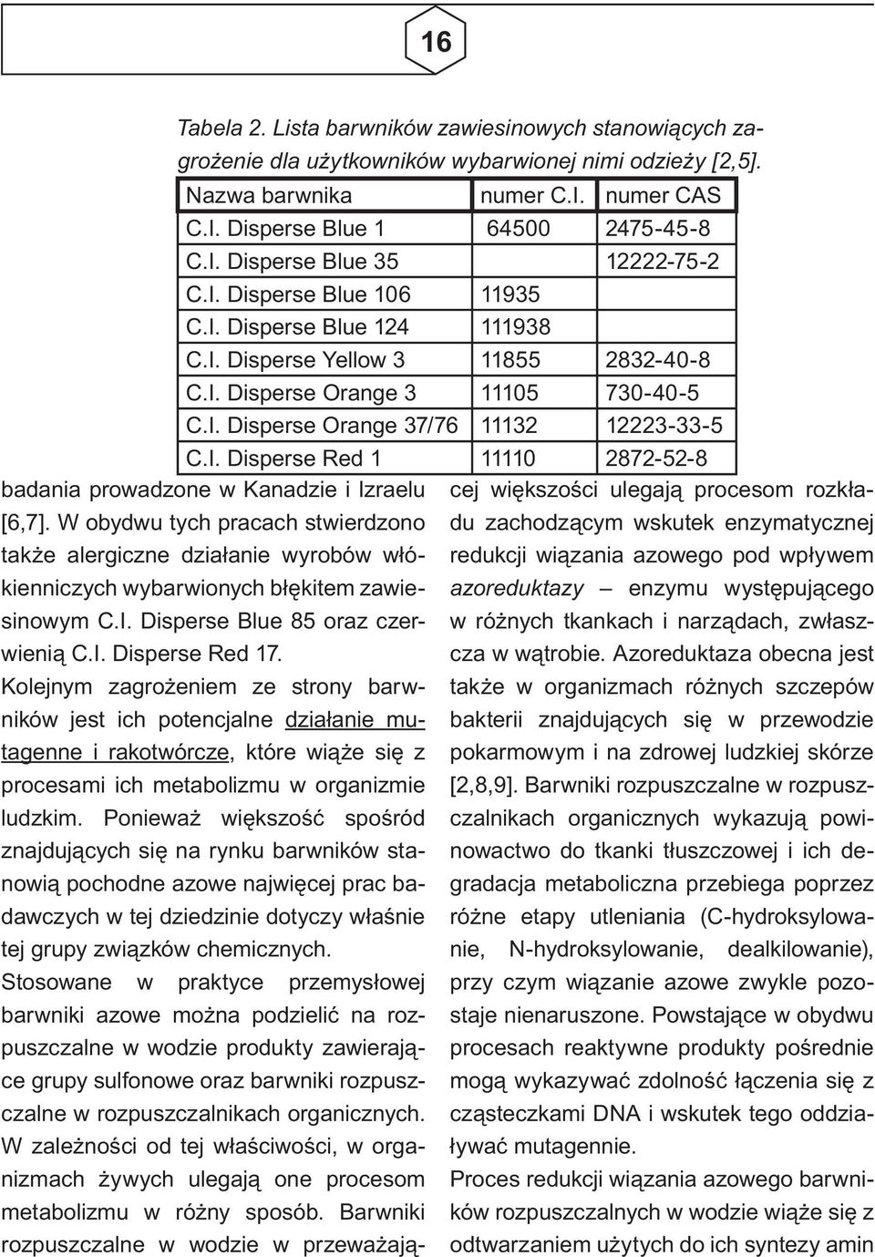 W obydwu tych pracach stwierdzono także alergiczne działanie wyrobów włókienniczych wybarwionych błękitem zawiesinowym C.I. Disperse Blue 85 oraz czerwienią C.I. Disperse Red 17.