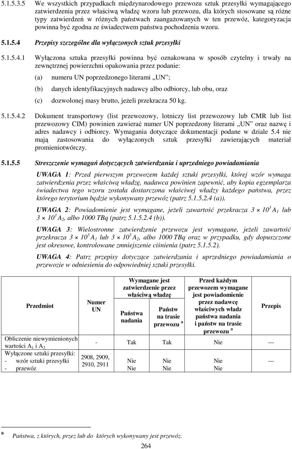 państwach zaangażowanych w ten przewóz, kategoryzacja powinna być zgodna ze świadectwem państwa pochodzenia wzoru. 5.1.5.4 