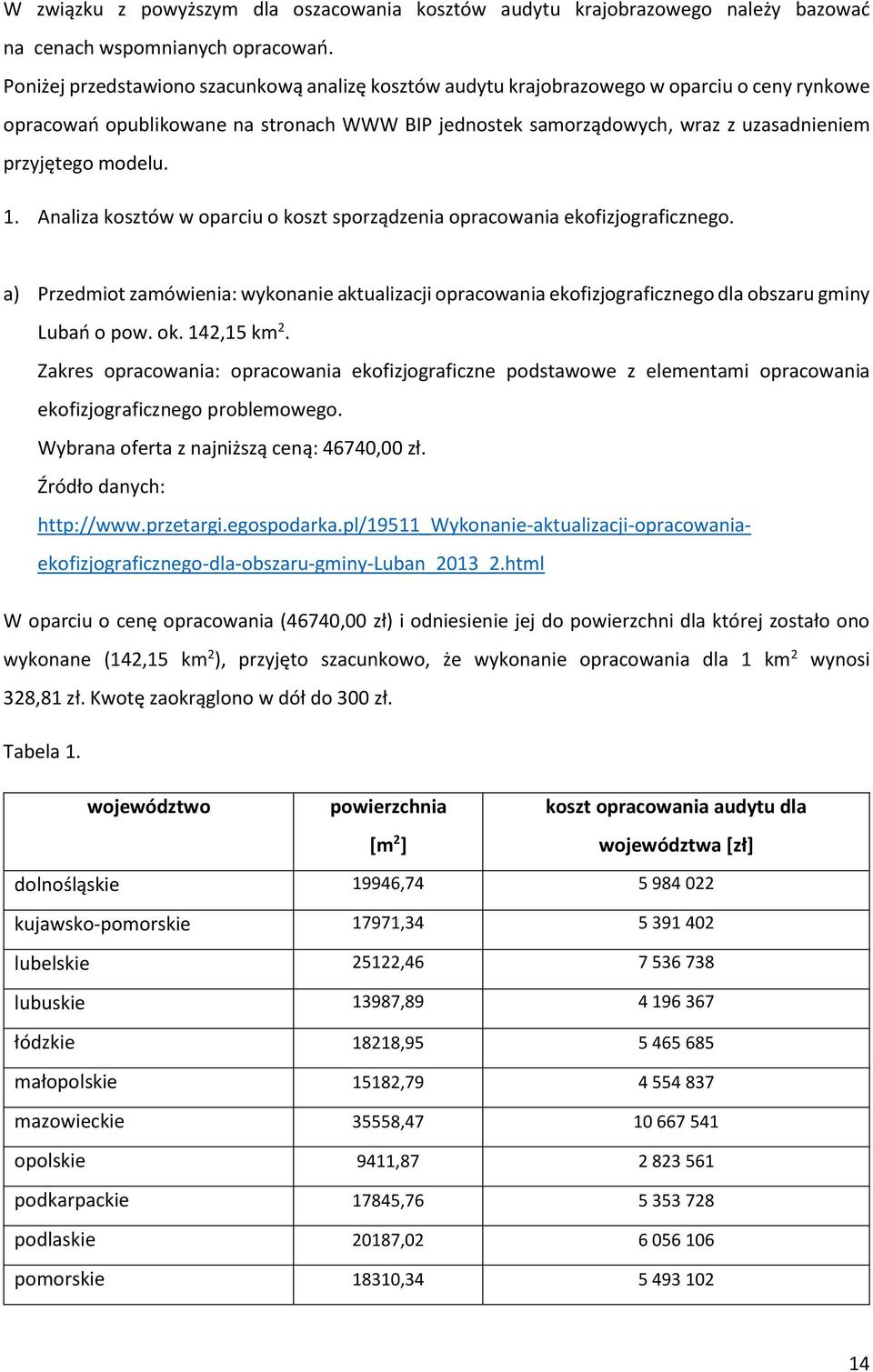 modelu. 1. Analiza kosztów w oparciu o koszt sporządzenia opracowania ekofizjograficznego.