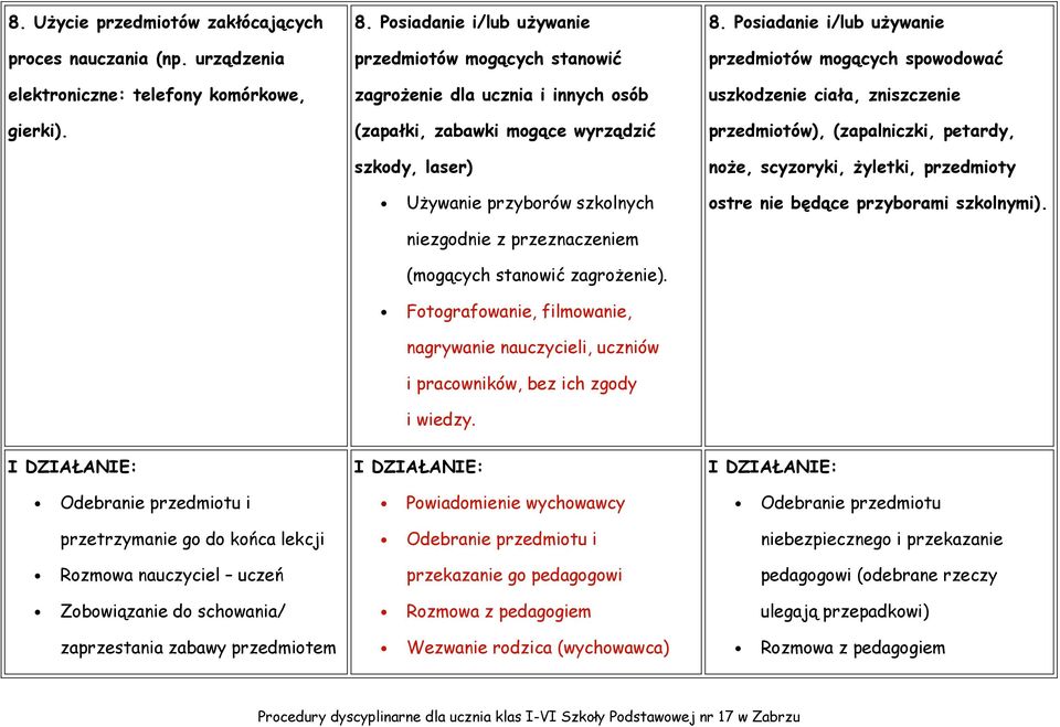 (mogących stanowić zagroŝenie). Fotografowanie, filmowanie, nagrywanie nauczycieli, uczniów i pracowników, bez ich zgody i wiedzy. 8.